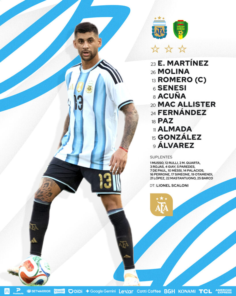 Mauritania Casi Asusta a una Argentina Floja: ¿preocupación a 70 Días del Mundial?
